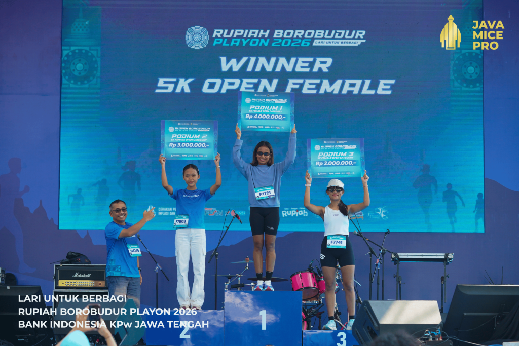 Rupiah Borobudur Playon 2026