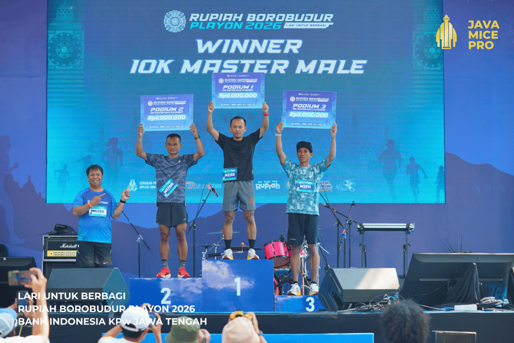 Rupiah Borobudur Playon 2026