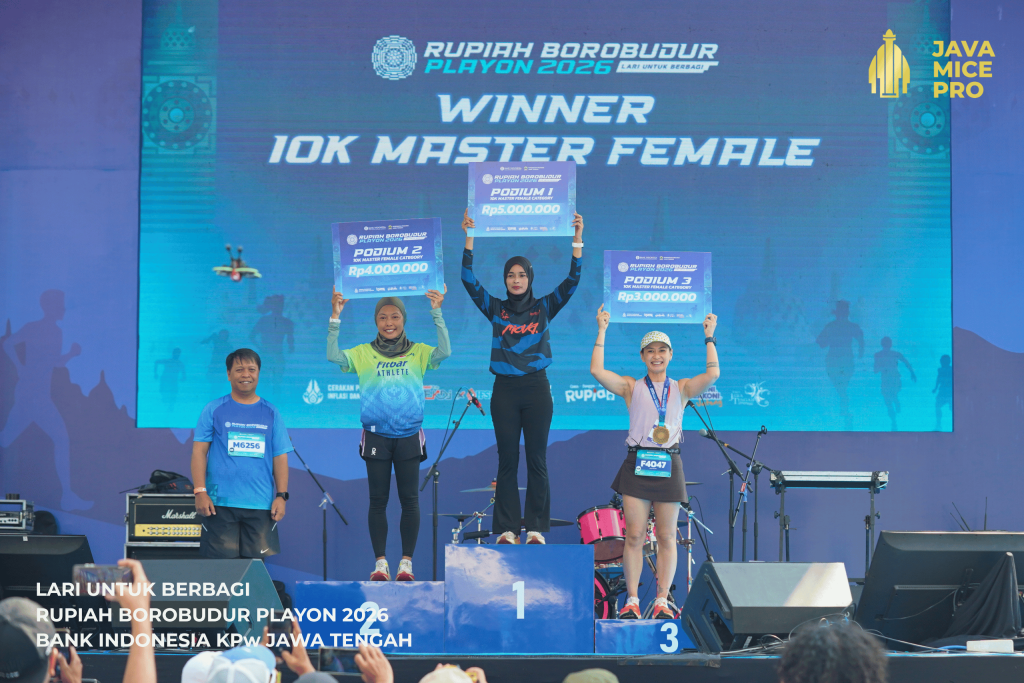Rupiah Borobudur Playon 2026
